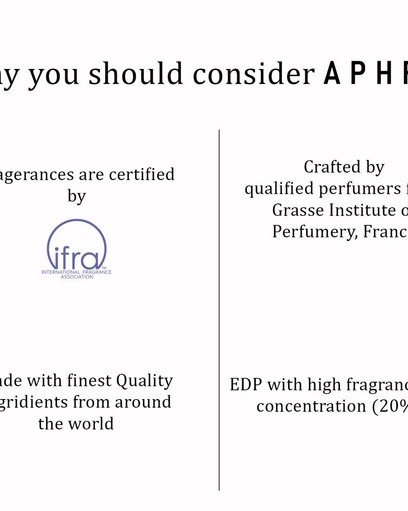 Aphro-Perfumes-Silk-Route-10-ML